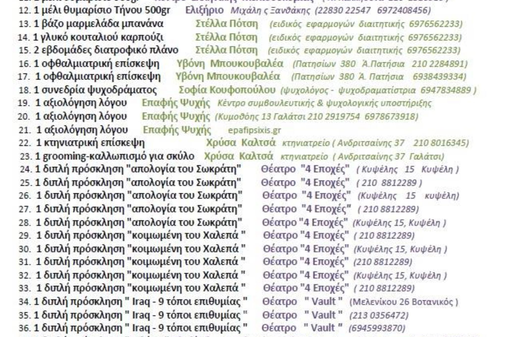 Τα Δώρα μας - Πίτα 2014