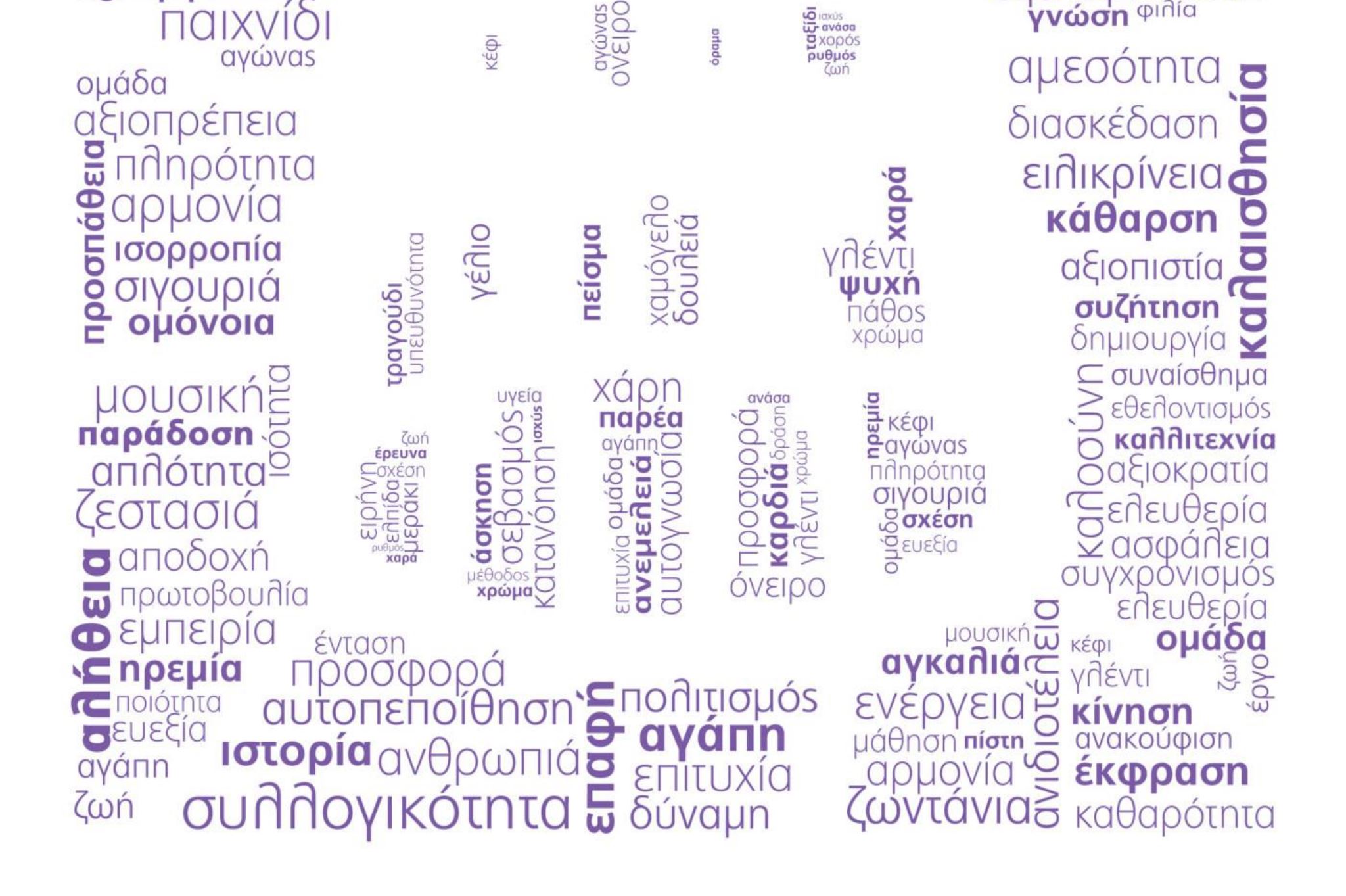 Χοροπατήματα