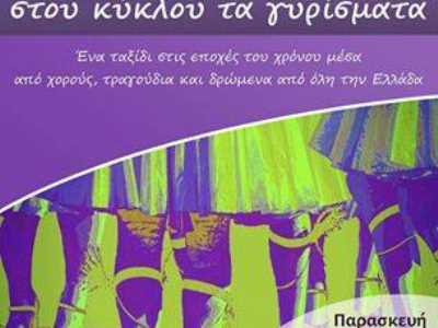 Παιχνιδίσματα στου κύκλου τα γυρίσματα